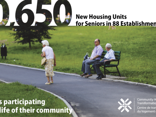 Community Housing for Quebec Seniors and Elderly