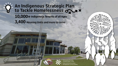 Ontario Aboriginal Housing Service Five Year Strategic Plan – Community ...