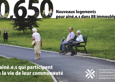 Habitations communautaires pour les aîné.e.s du Québec (HCAQ)