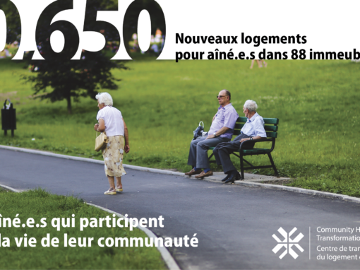 Habitations communautaires pour les aîné.e.s du Québec (HCAQ)
