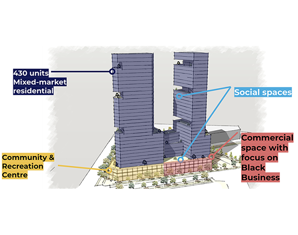 Concept du projet de l’échangeur Cogswell (c) Happy Cities/New Roots CLT