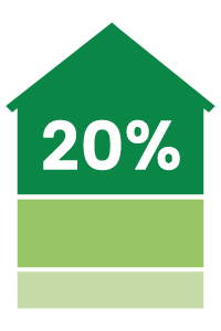 20PercentPin-digital-01-01 Toward the 20% target for community housing across Canada