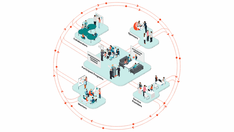 Groundwork: accelerating social purpose real estate projects